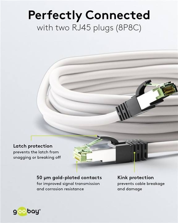 Produktbild Goobay Netzwerkkabel (S/FTP, CAT8.1, 3 m)