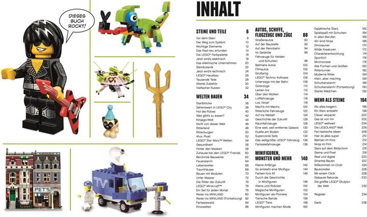 Produktbild LEGO® Absolut alles was du wissen musst (Deutsch, Simon Hugo)