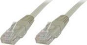 Actual product image MicroConnect Network cable (U/UTP, CAT5e, 1.50 m)