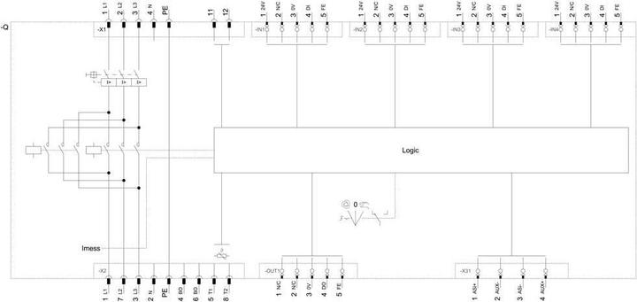 Image du produit Siemens 3RK1325-6KS41-3AA0