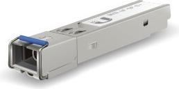 Actual product image Ubiquiti ufiber gpon olt. class b+ sfp module