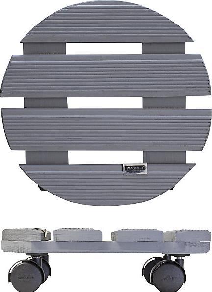 Image du produit Wagner System Multi Roller Creo ø29cm