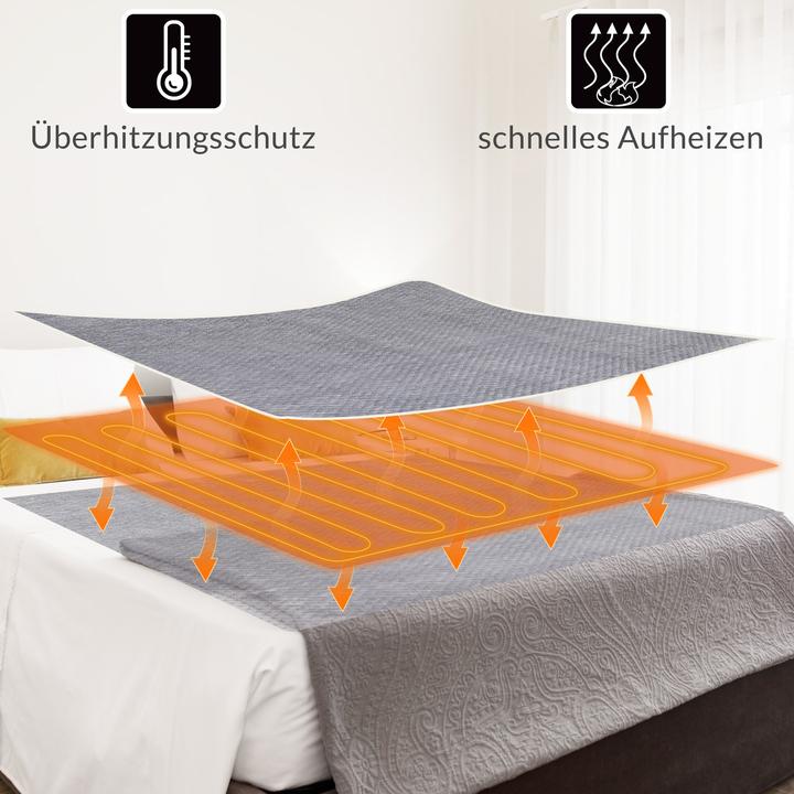 Actual product image Monzana Heating Blanket (160 x 140 cm)