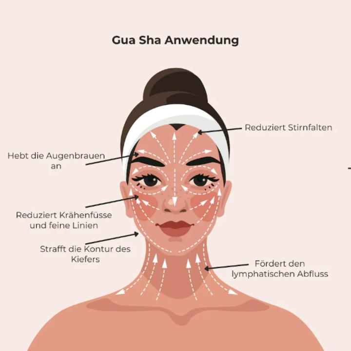 Actual product image Beldura Jade Gua Sha