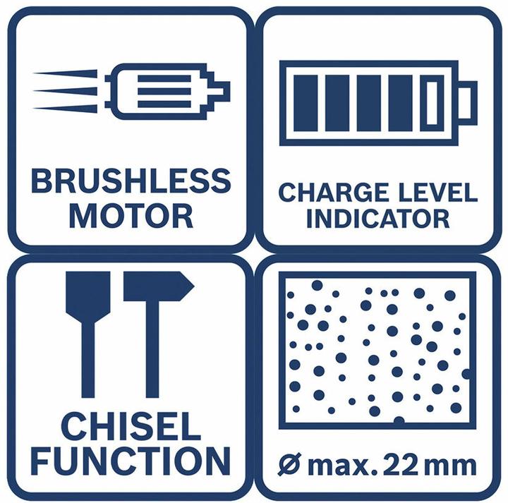 Produktbild Bosch Professional Bosch 3 Tool kit