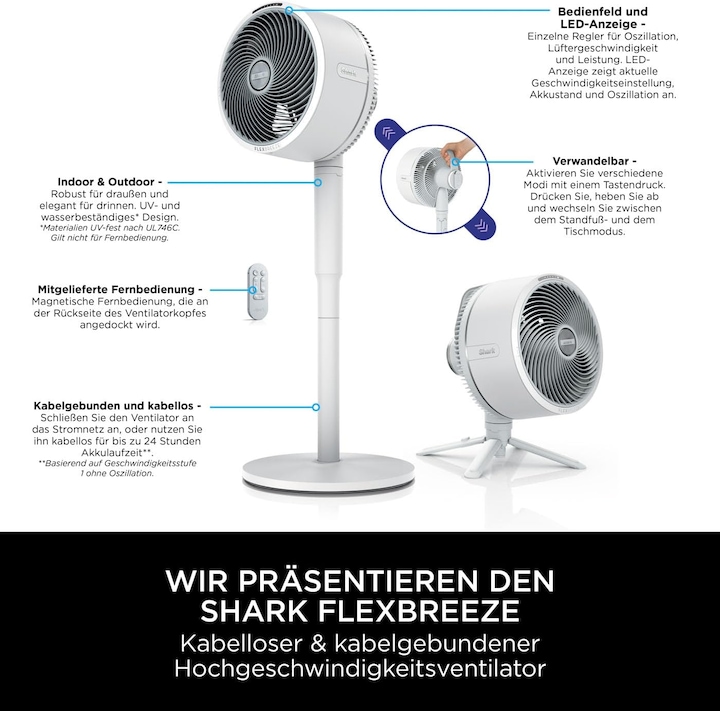Immagine prodotto Shark FA220EU FlexBreeze (58.70 dB)