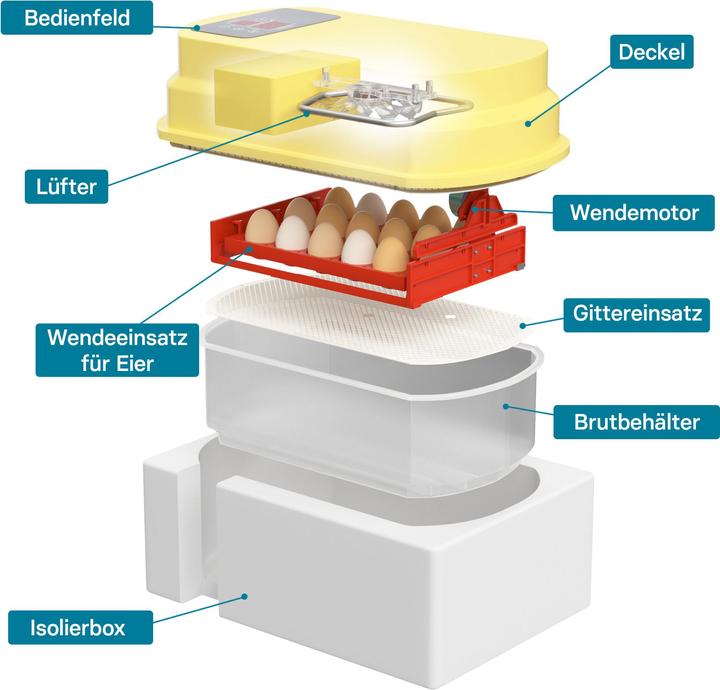 Actual product image Wiltec Brutmaschine