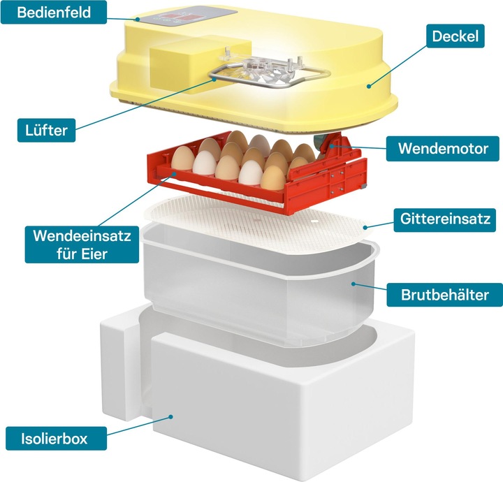 Produktbild Wiltec Brutmaschine