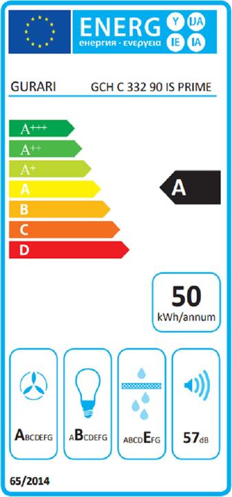 Energie-Label Gurari GCH C 332 90 IS (Deckenlüfter)