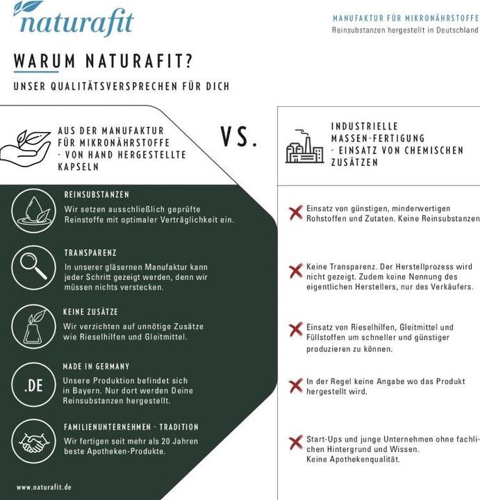 Nährwerte und Zutaten Naturafit Haut und Haar Kapseln, 90 St. Kapseln (90 Stück, Kapseln)