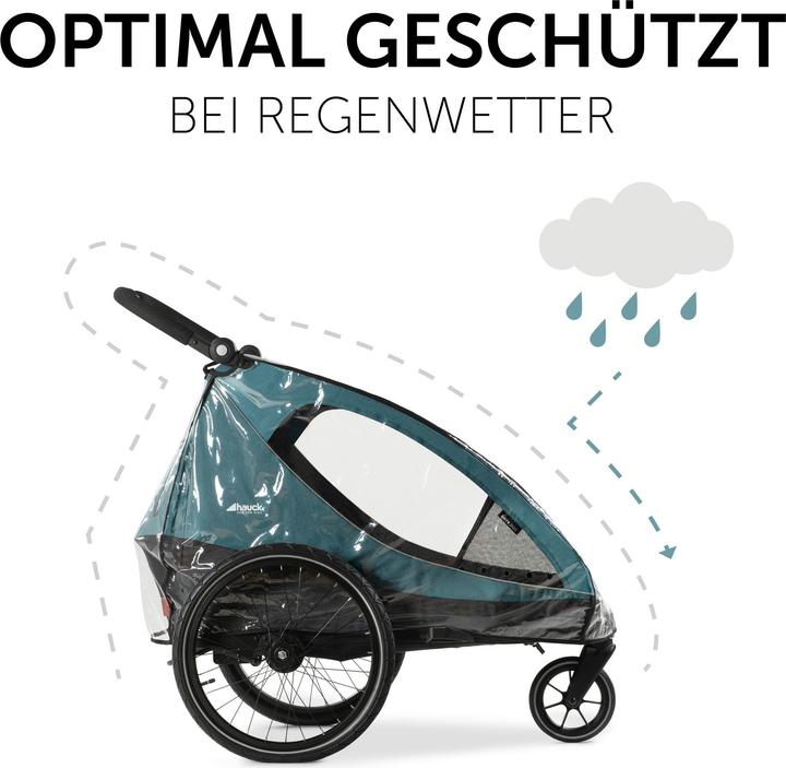 Actual product image Hauck Dryk Duo Raincover