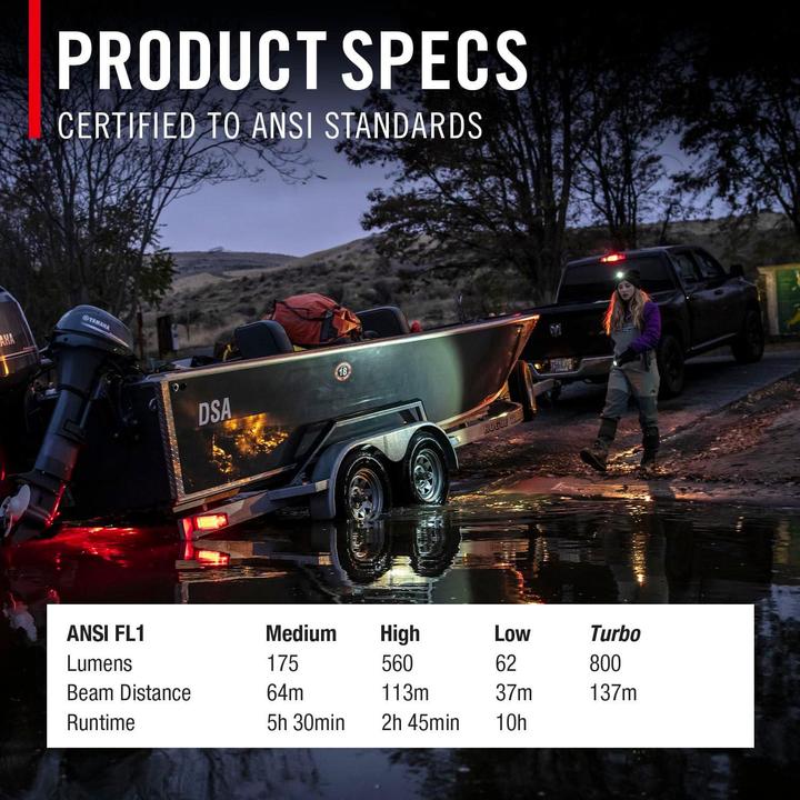 Produktbild Coast FLX40R Wiederaufladbare Stirnlampe mit dreifarbigem Licht 800 lumen (800 lm)