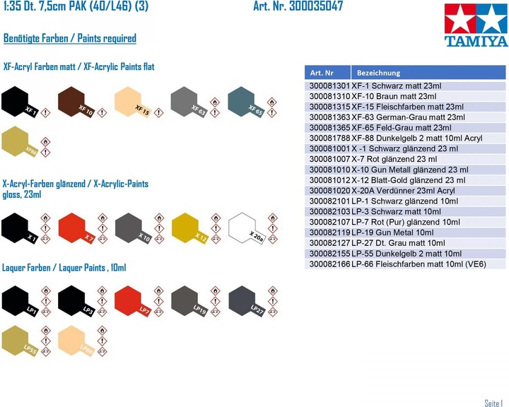 Produktbild Tamiya 1:35 Dt. 7,5cm PAK (40/L46) (3)