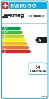 Energy Label Smeg ECF01PKEU