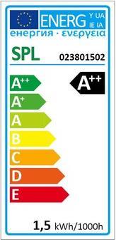 Energy Label Scharnberger+Hasenbein LED lamp (E27, 1.50 W, 140 lm, 1 x, F)