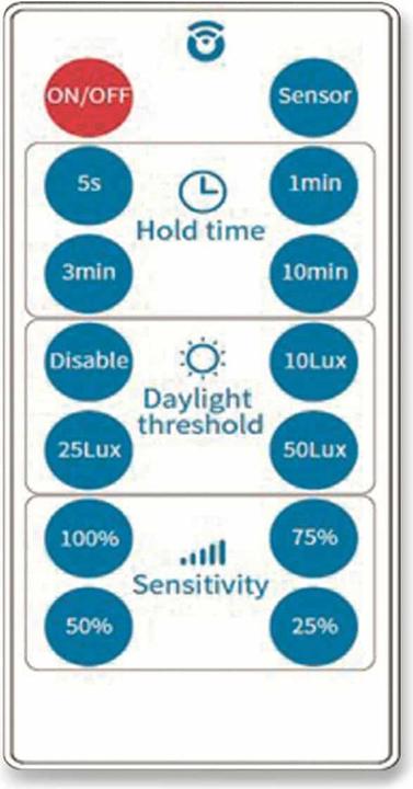 Produktbild Müller Licht Aquaprofi Sensor (5200 lm)