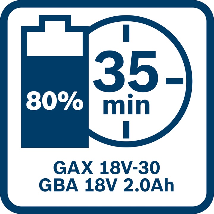Productafbeelding Bosch Professional GBA Professional (18 V)