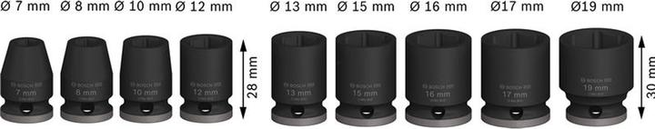 Produktbild Bosch Professional Zubehör Pro Impact Steckschlüsseleinsatz-Set