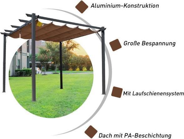 Actual product image Outsunny Pergola with sliding roof (300 cm, 300 cm)