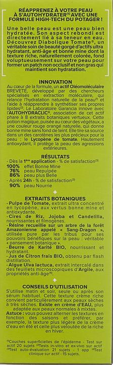 Actual product image Garancia Diabolique Tomato Riche (30 ml, 24h cream)