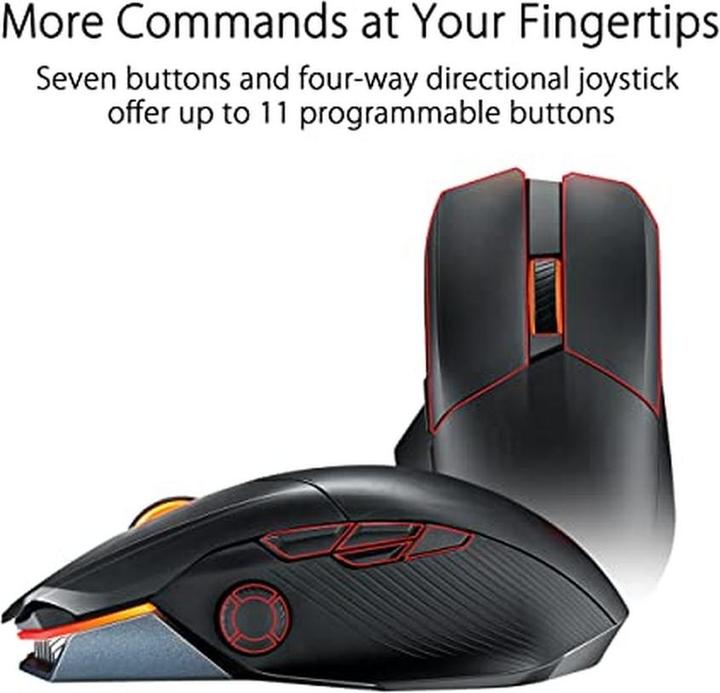 Actual product image ASUS ROG Chakram X Origin (Wireless, Cable)