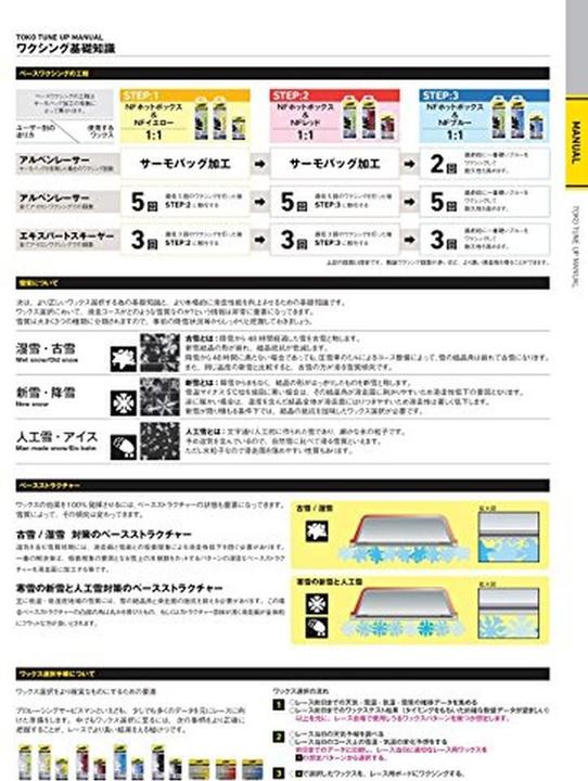 Produktbild Toko Board Grip 2.0