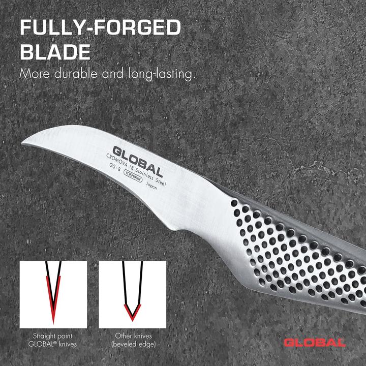 Actual product image Global Gs-08 (7 cm)
