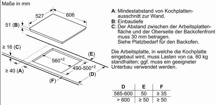 Image du produit Bosch Hausgeräte PXY675DC1E