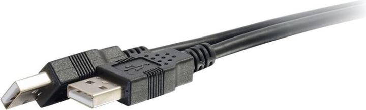 Immagine prodotto C2G 2 m USB 2.0 A MASCHIO/A MASCHIO CBL BLK (2 m, USB 2.0)