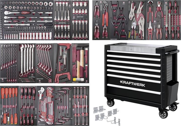 Produktbild Kraftwerk Werkstattwagen P407L (315 x)