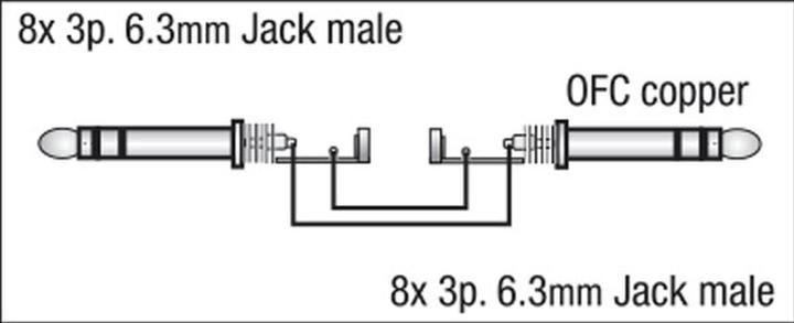 Image du produit DAP-Audio Fl66 (3 m, Câble jack 6,3 mm)
