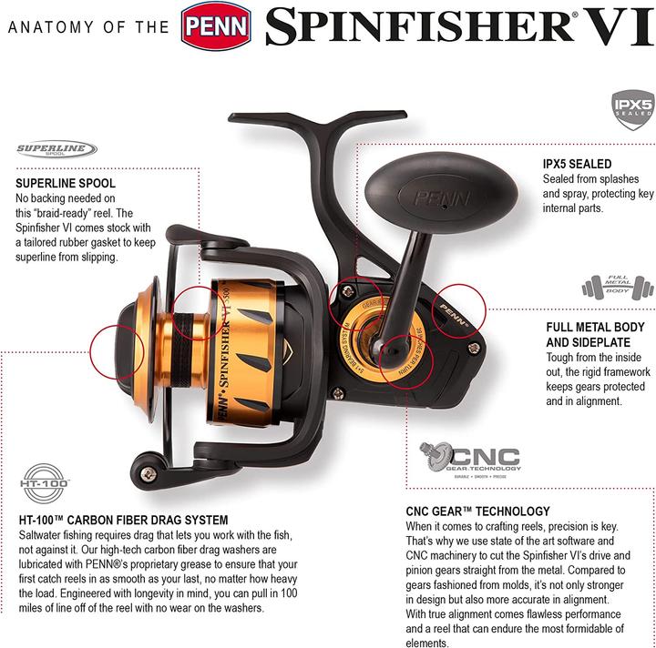 Image du produit Penn Spinfisher VI Spinning (5500)