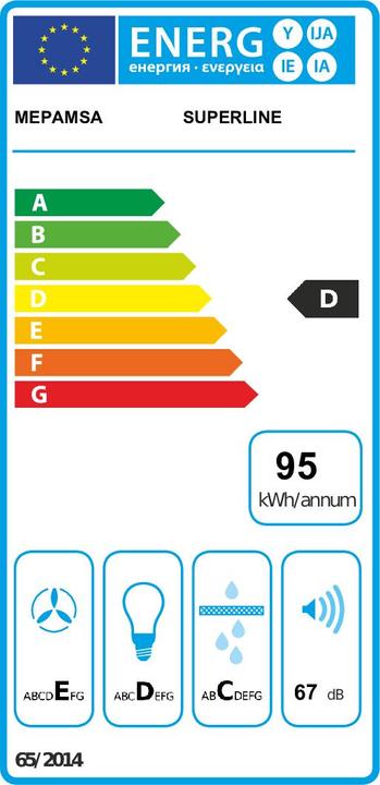 Energy Label Mepamsa Superline 60