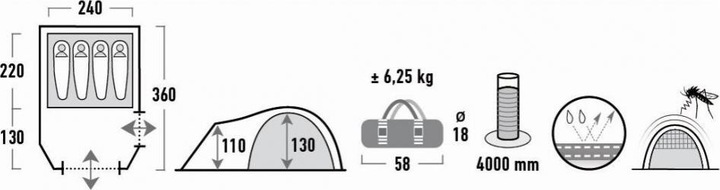 Immagine prodotto High Peak Mesos (Tenda a cupola, 6.25 kg, 4 persone)
