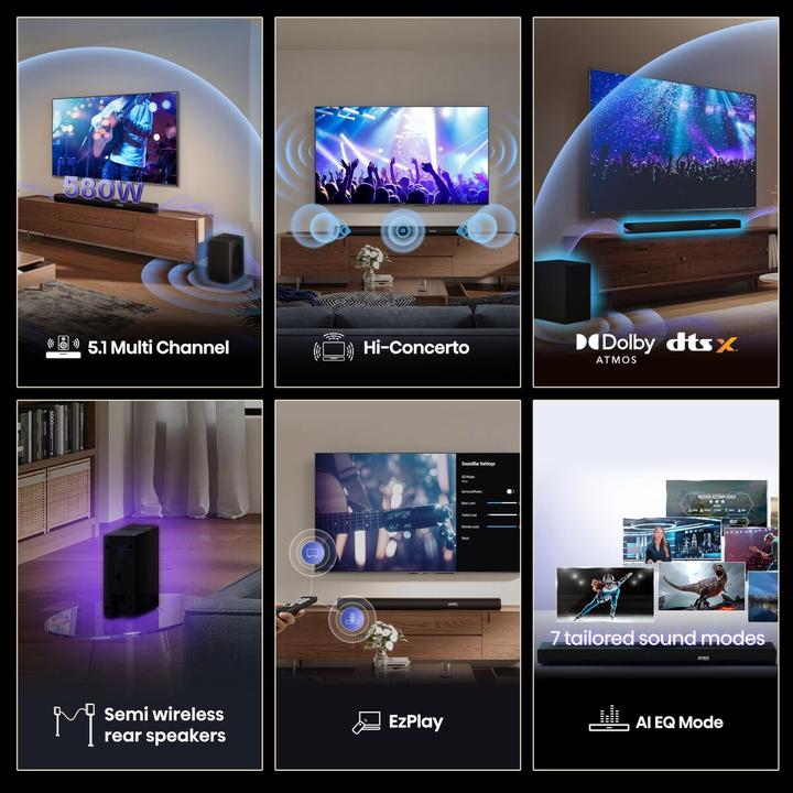 Actual product image Hisense AX5100Q Dolby Atmos Soundbar (580 W, 5.1 channels)