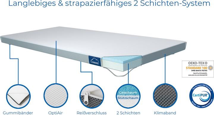 Immagine prodotto Eazzzy Topper (100 x 200 cm)