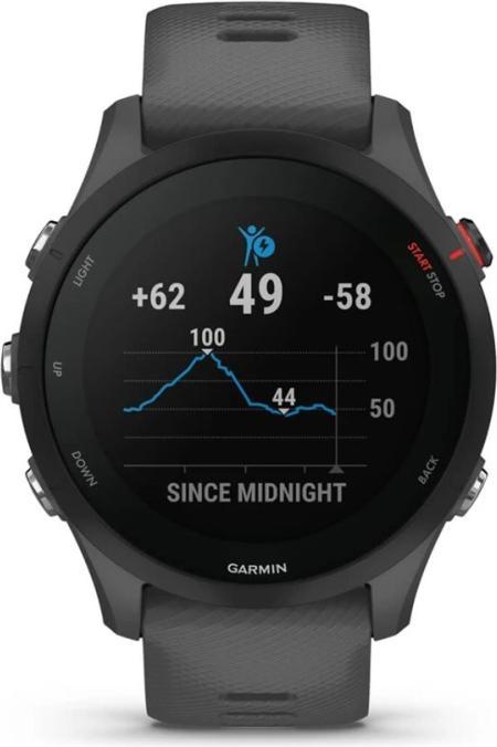 Produktbild Garmin Forerunner 255 (46 mm)