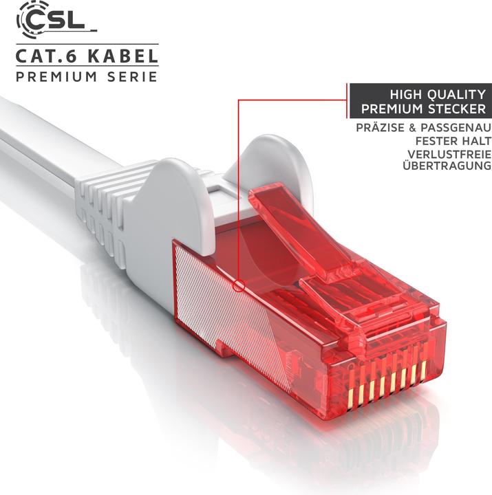 Image du produit CSL Câble réseau plat - Câble Ethernet Gigabit Lan RJ45 (UTP, CAT6, 20 m)