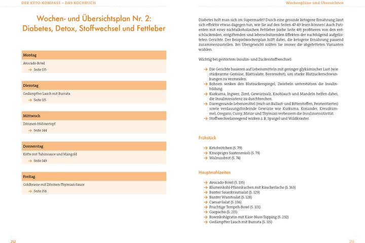 Nutritional values and ingredients Der Keto-Kompass – Das Kochbuch (German, Ulrike Gonder, 2020)