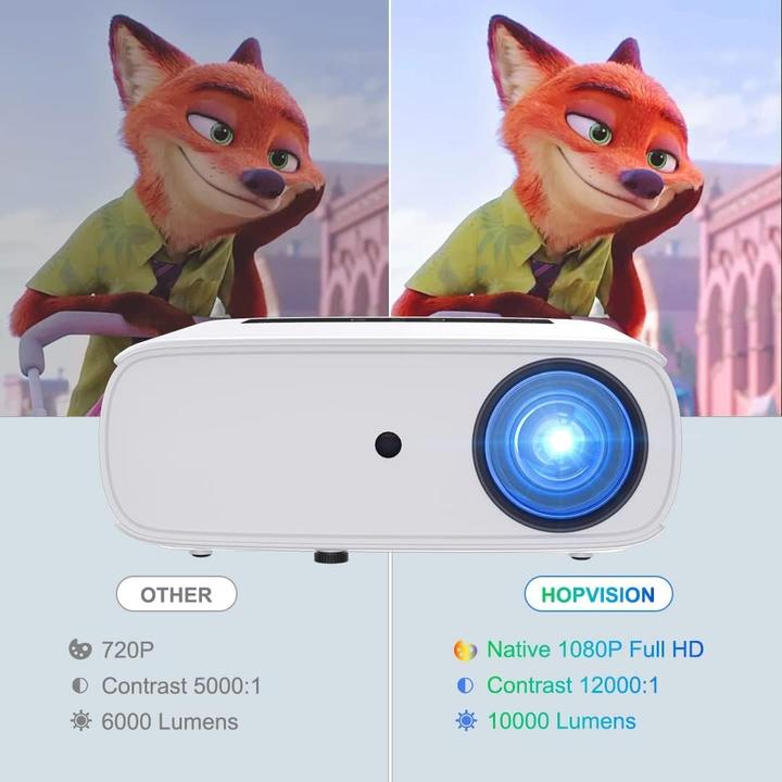 Productafbeelding Hopvision JQ818A (Volledige HD, 600 lm)