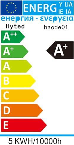 Produktbild Lumina Swiss LED Stirnlampe ProX (1800 lm)