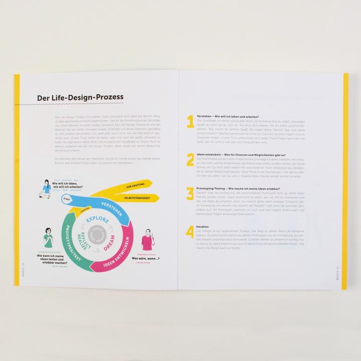 Valeurs nutritives et ingrédients Work-Life-Romance (Allemand, Ester Warth, Filiz Louise Kacmaz, Marius Kursawe, Robert Kötter, 2023)