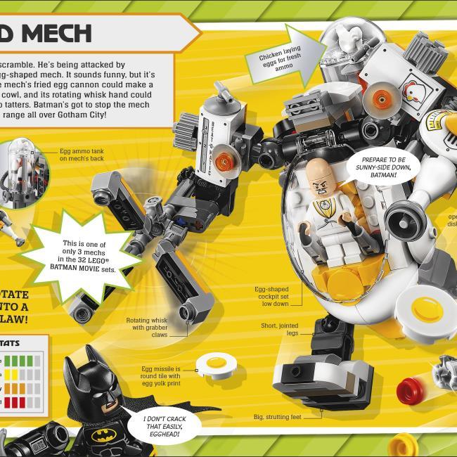 Actual product image Mighty LEGO Mechs (English, DK, 2021)