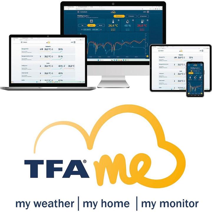 Actual product image TFA me ID-01