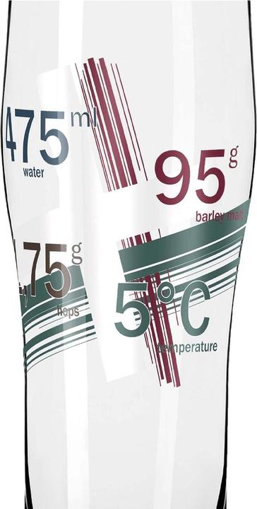 Actual product image Ritzenhoff Allround glass Usage time (0.63 l, 2 x)