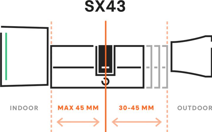 Produktbild Bold Garden SX-43 (Smartphone)