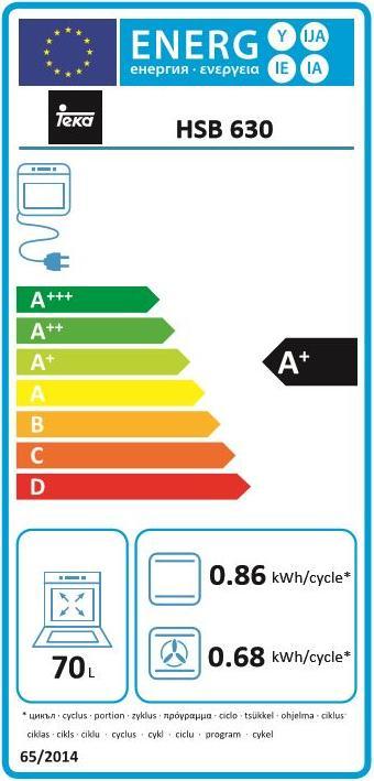 Label énergétique Teka HSB 630