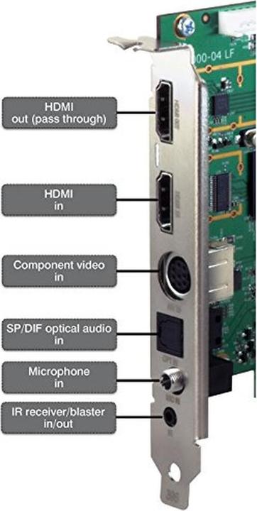 Produktbild Hauppauge Colossus 2 (PCI-E x1)