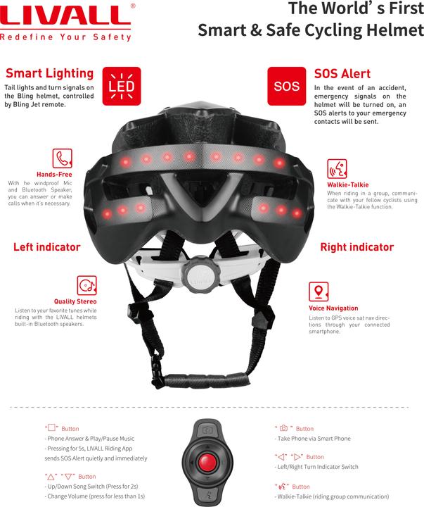 Actual product image Livall BH60SE/BR80 (55 - 61 cm)