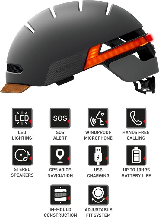 Produktbild Livall Smart BH51M (55 - 61 cm)